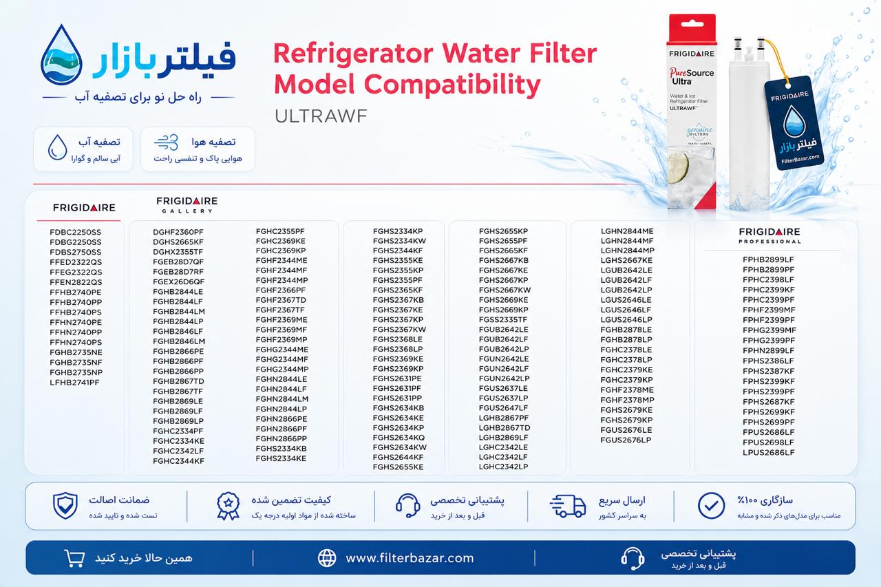 سازگاری فیلتر یخچال فریجیدر مدل ULTRAWF با مدلهای